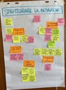 Strutturare la Redazione